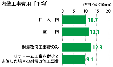 ǍHpmρn