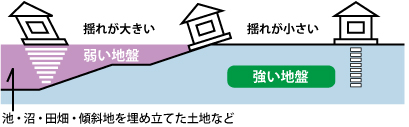 nՁEb