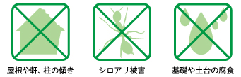 ɂ݋